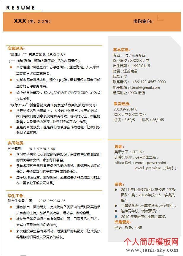 电商简历怎么写(电商简历怎么写比较好) 电商简历怎么写(电商简历怎么写比较好)