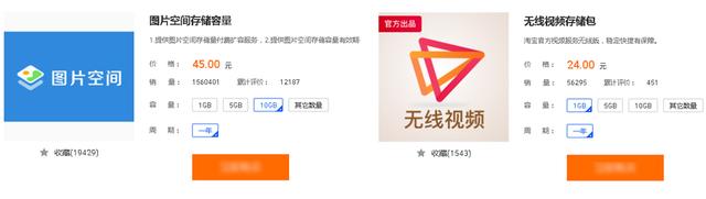 投资电商需要多少钱