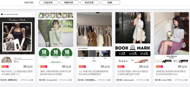 投资电商需要多少钱