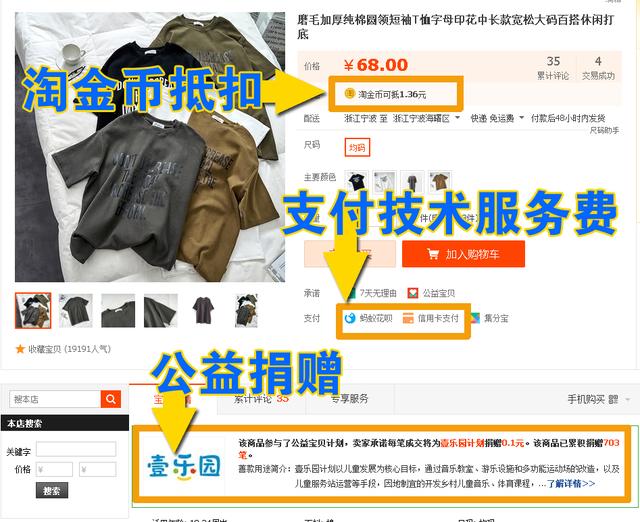 投资电商需要多少钱