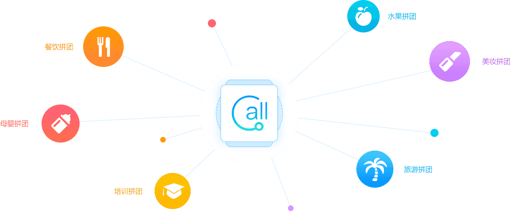 MC16团电商平台(官方mc综合电商平台) MC16团电商平台(官方mc综合电商平台)