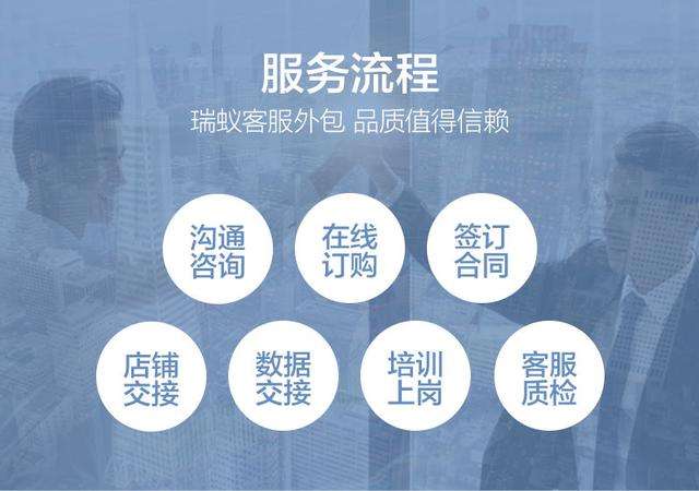 电商外包(电商外包业务有哪些)