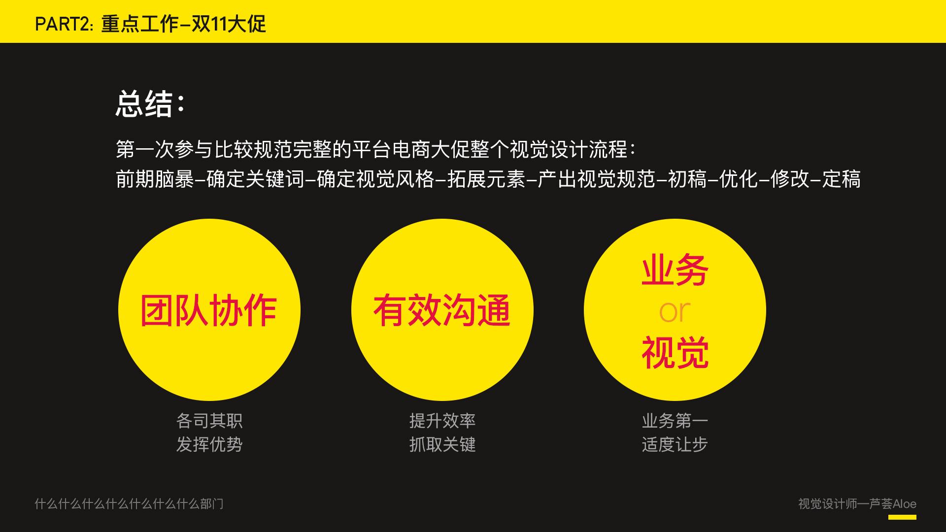 电商总结(电商总结怎么写)