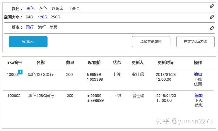 电商sku(电商sku设计)