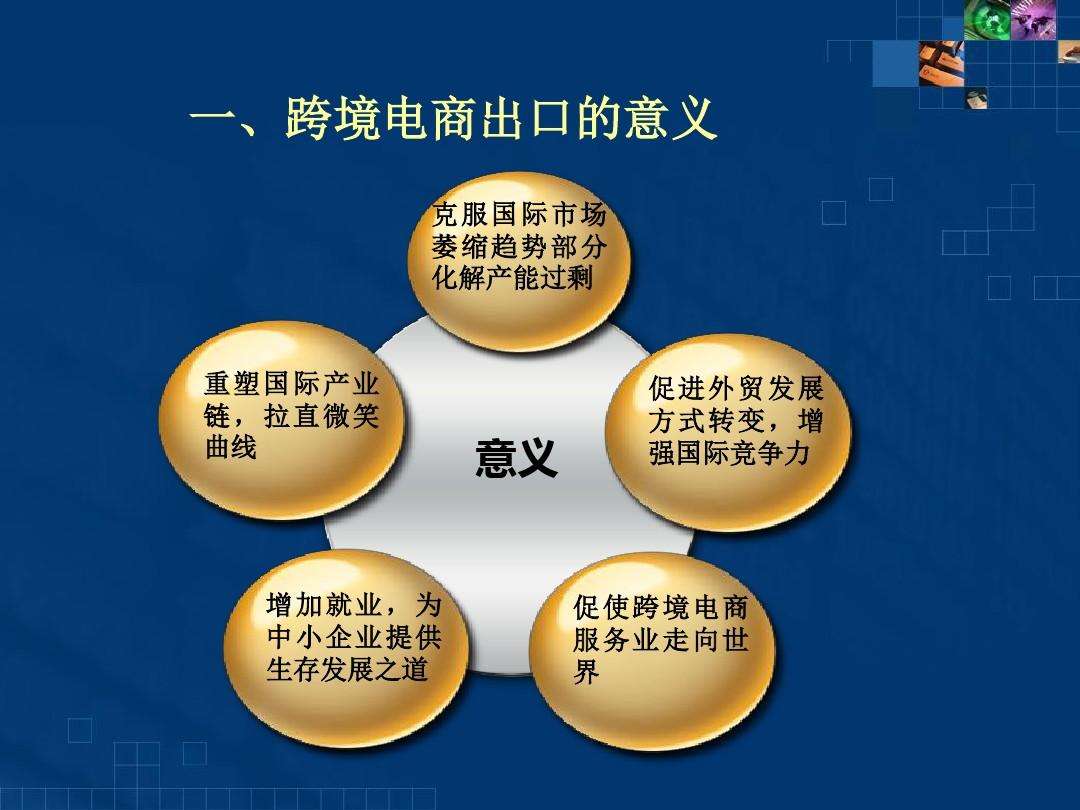 跨境电商创业计划书(大学生跨境电商创业计划书) 跨境电商创业计划书(大学生跨境电商创业计划书)