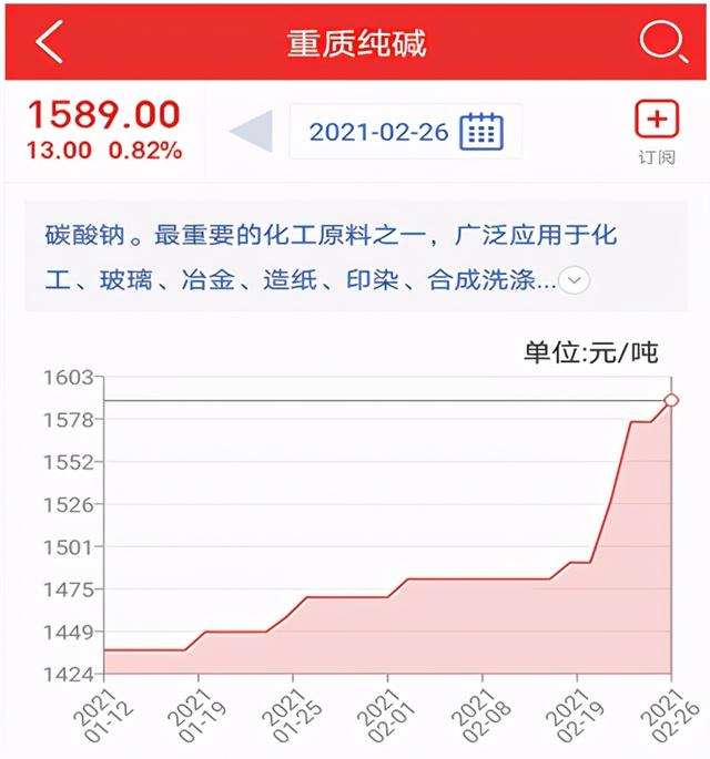 中国最大农资电商