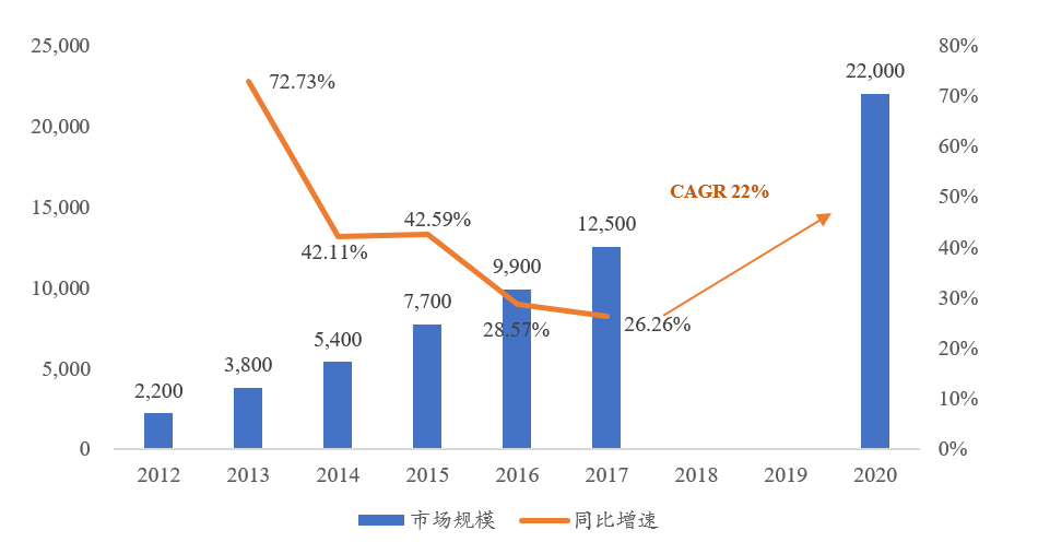 国网电商(国网电商科技有限公司官网)