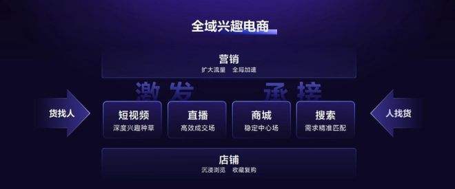 好听的电商名字(好听的电商名字没注册过的大写) 好听的电商名字(好听的电商名字没注册过的大写)