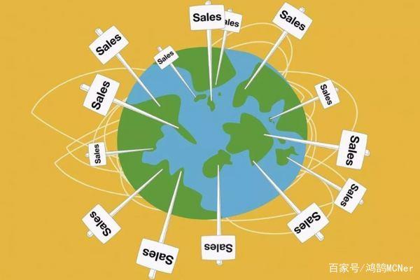 外贸电商独立站(外贸电商独立站怎么建立)