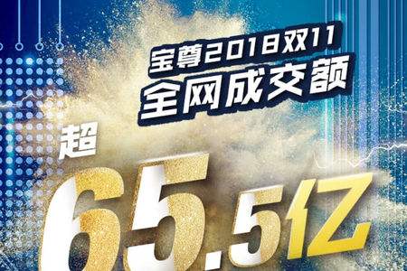 宝尊电商卖得是真货吗(在淘宝上可以买到至尊宝是真的吗) 宝尊电商卖得是真货吗(在淘宝上可以买到至尊宝是真的吗)