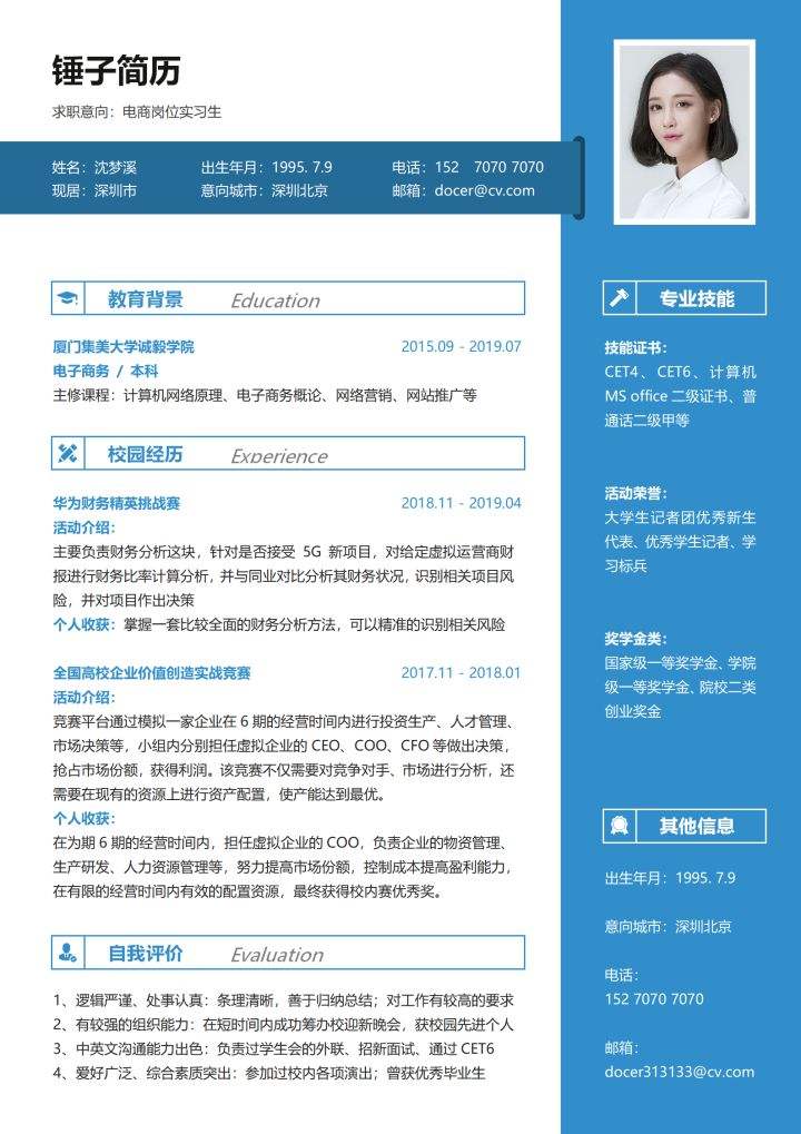 电商运营助理简历(电商运营助理简历描述)