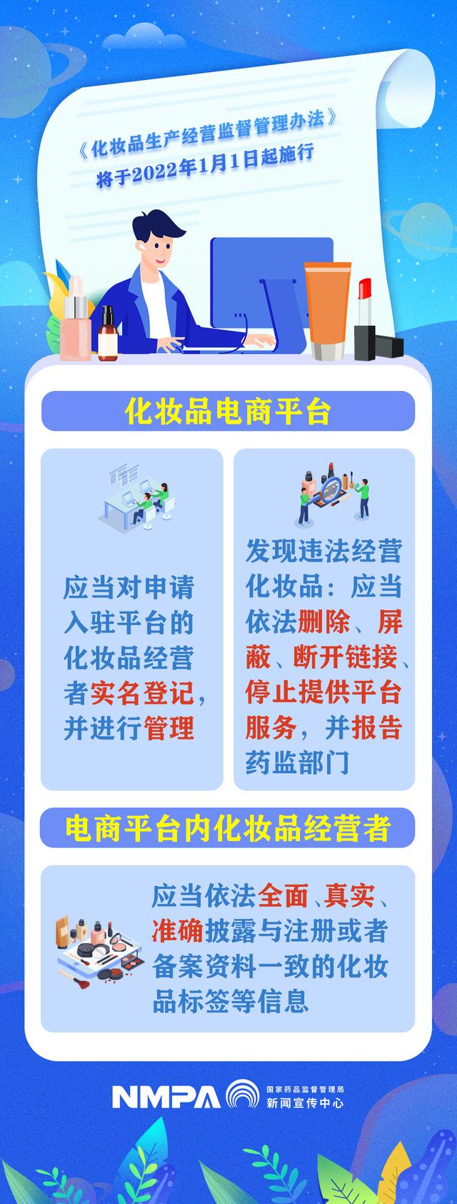 如何投诉电商平台(如何投诉电商平台客服)