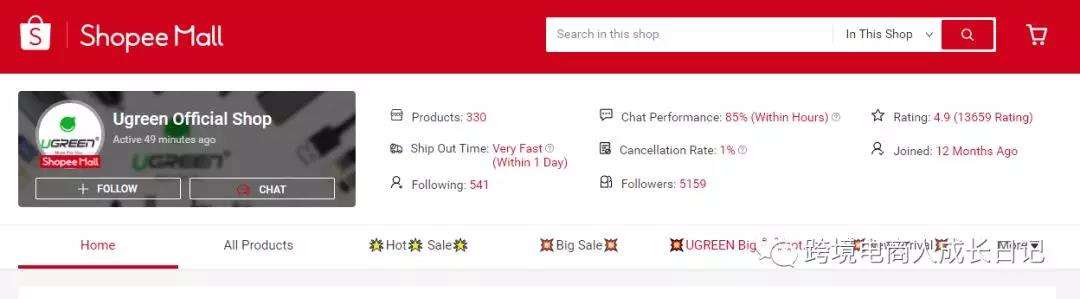 196电商平台是什么东西的简单介绍