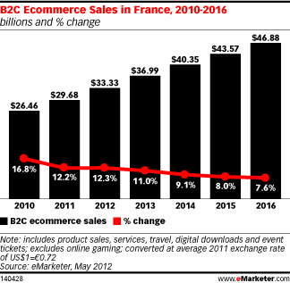 英国电商平台(英国电商平台热销体育产品) 英国电商平台(英国电商平台热销体育产品)