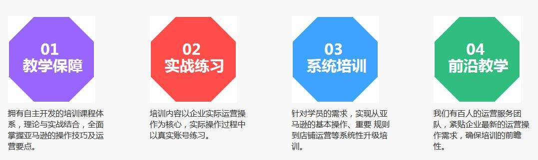 跨境电商课程(跨境电商课程论文) 跨境电商课程(跨境电商课程论文)