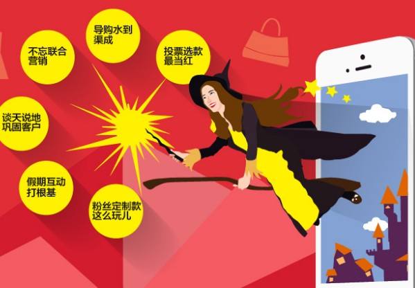 电商引流(电商引流的最快方法是什么) 电商引流(电商引流的最快方法是什么)