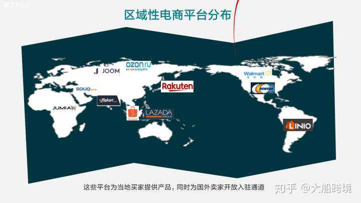 跨境电商运营前景(跨境电商运营前景大还是新媒体运营前景大?) 跨境电商运营前景(跨境电商运营前景大还是新媒体运营前景大?)