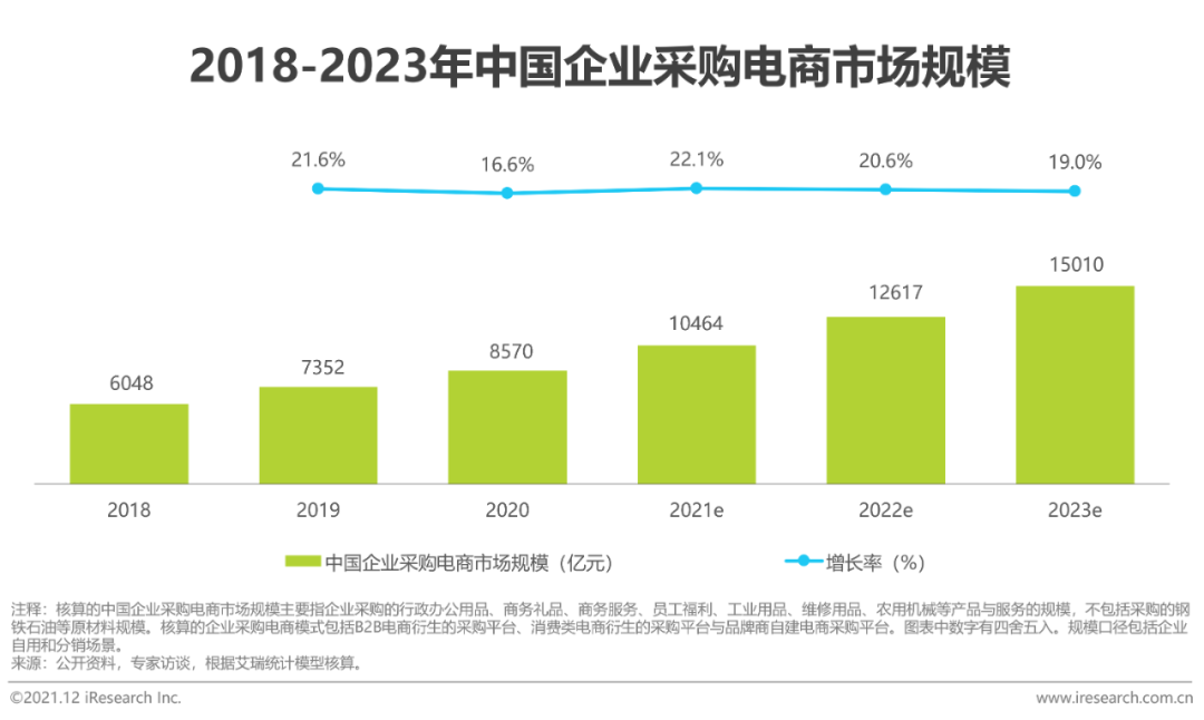 颜璐妃电商平台(颜璐妃兼职最新消息) 颜璐妃电商平台(颜璐妃兼职最新消息)