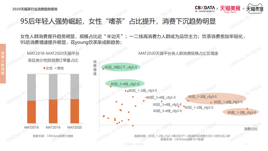 茶叶跨境电商(茶叶跨境电商平台分析) 茶叶跨境电商(茶叶跨境电商平台分析)