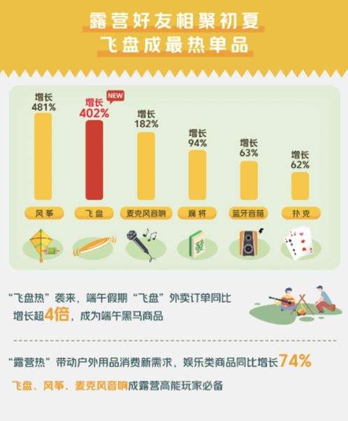 87团电商平台(168团电商大平台)