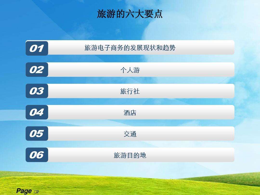 旅游电商(旅游电商发展现状)