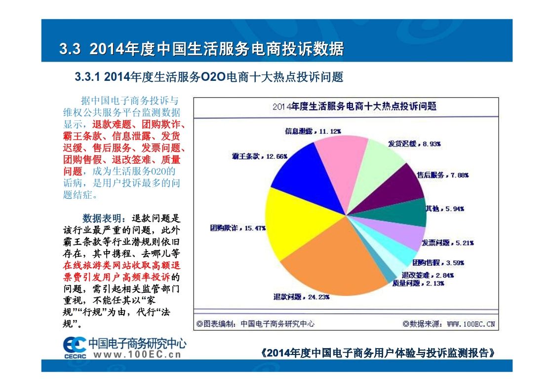 电商最怕什么投诉(电商最怕什么投诉平台卖家)