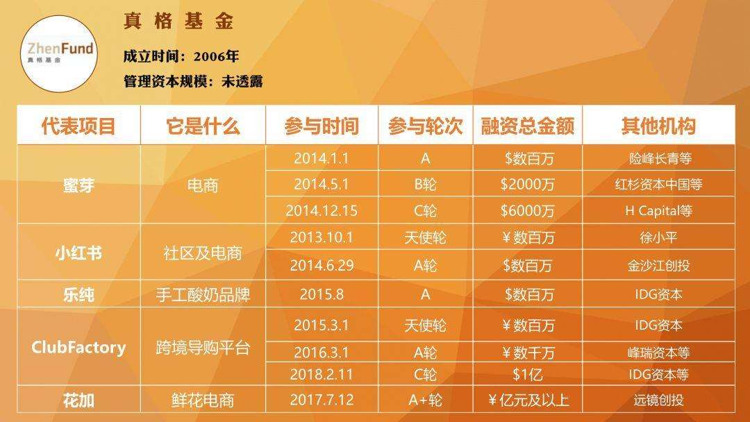 关于米米电商平台是真的吗的信息