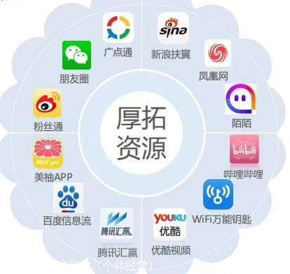 网络电商推广(电商网络推广怎么做)