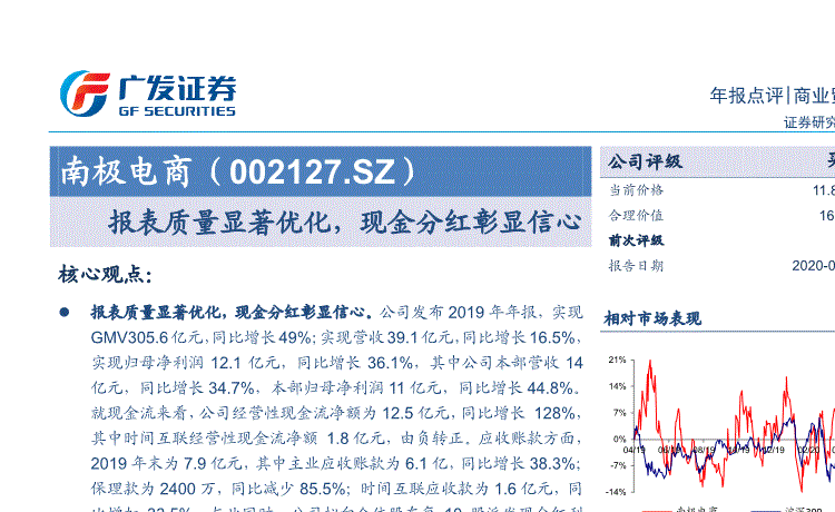 002127南极电商股吧(002127南极电商股吧002007) 002127南极电商股吧(002127南极电商股吧002007)
