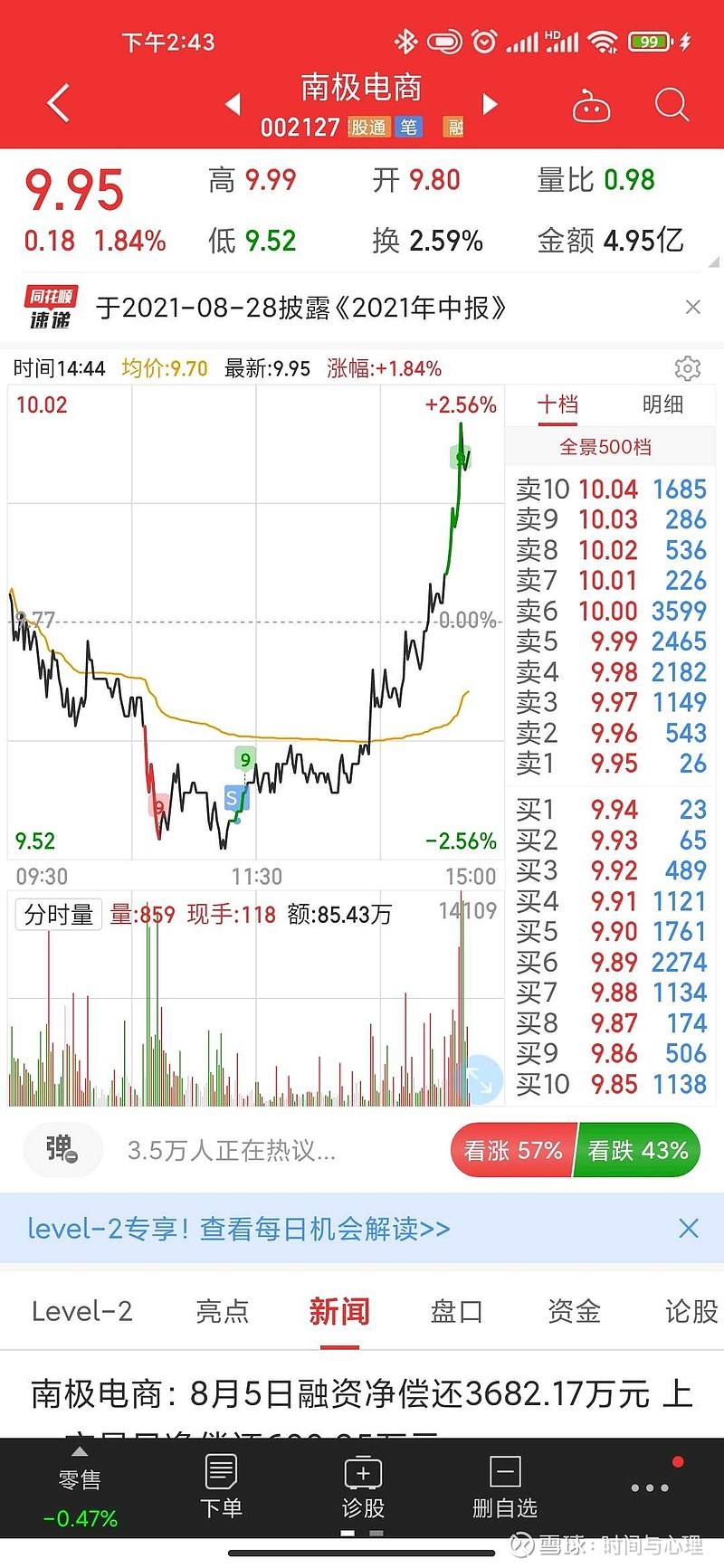 002127南极电商股吧(002127南极电商股吧002007) 002127南极电商股吧(002127南极电商股吧002007)