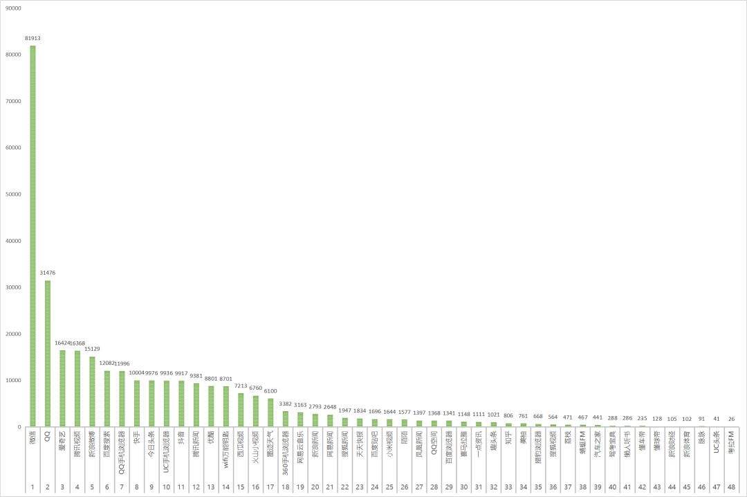 2018电商平台排行榜(电商平台排行榜前十名2020)