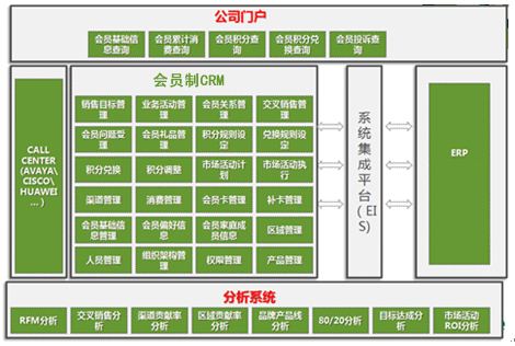 跨境电商平台tps(跨境电商平台哪个最好最可靠) 跨境电商平台tps(跨境电商平台哪个最好最可靠)