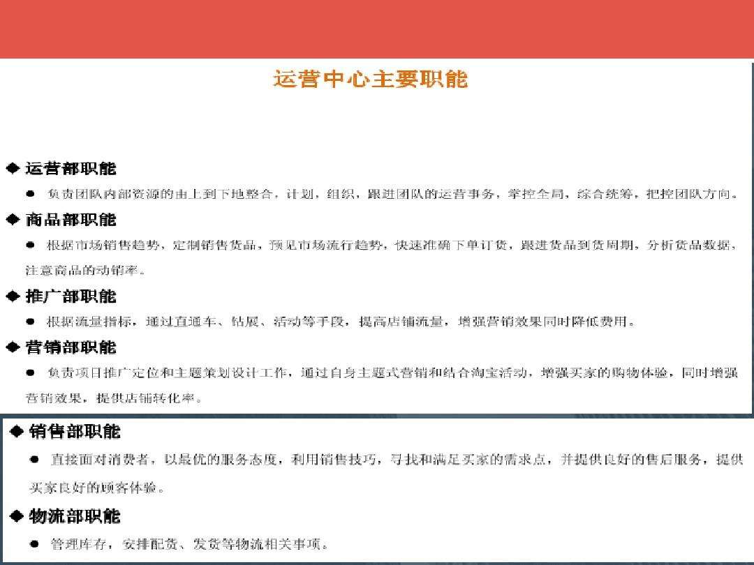 电商企业有哪些岗位(电商公司的岗位都是有什么?) 电商企业有哪些岗位(电商公司的岗位都是有什么?)
