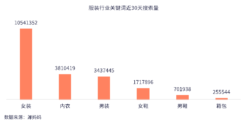 抖音电商的发展趋势与未来(抖音电商的发展趋势与未来论文)