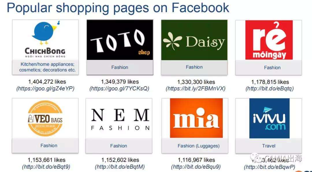 电商能否取代实体商铺(电商能否取代传统的店铺经营)