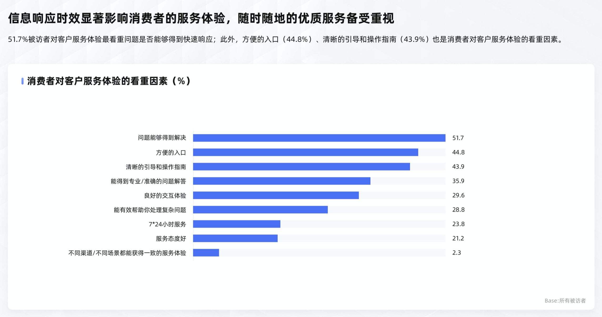 电商运营转行后悔了(转行做电商运营怎么开始) 电商运营转行后悔了(转行做电商运营怎么开始)