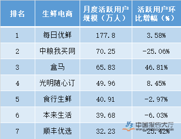 电商公司排名(合肥跨境电商公司排名) 电商公司排名(合肥跨境电商公司排名)