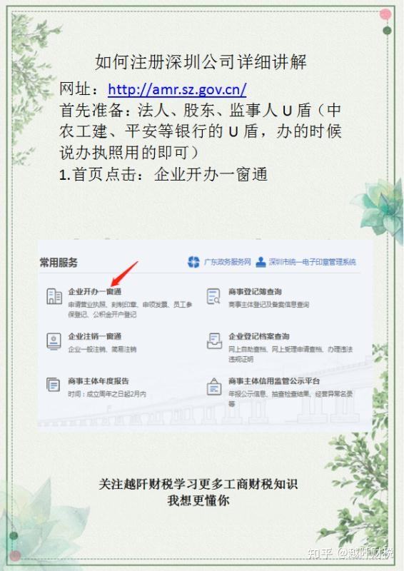 如何注册电商(如何注册电商执照) 如何注册电商(如何注册电商执照)