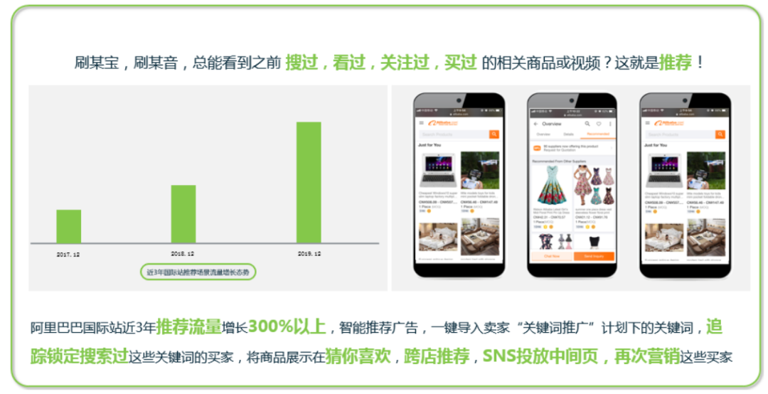 电商p4p(电商运营是做什么的)