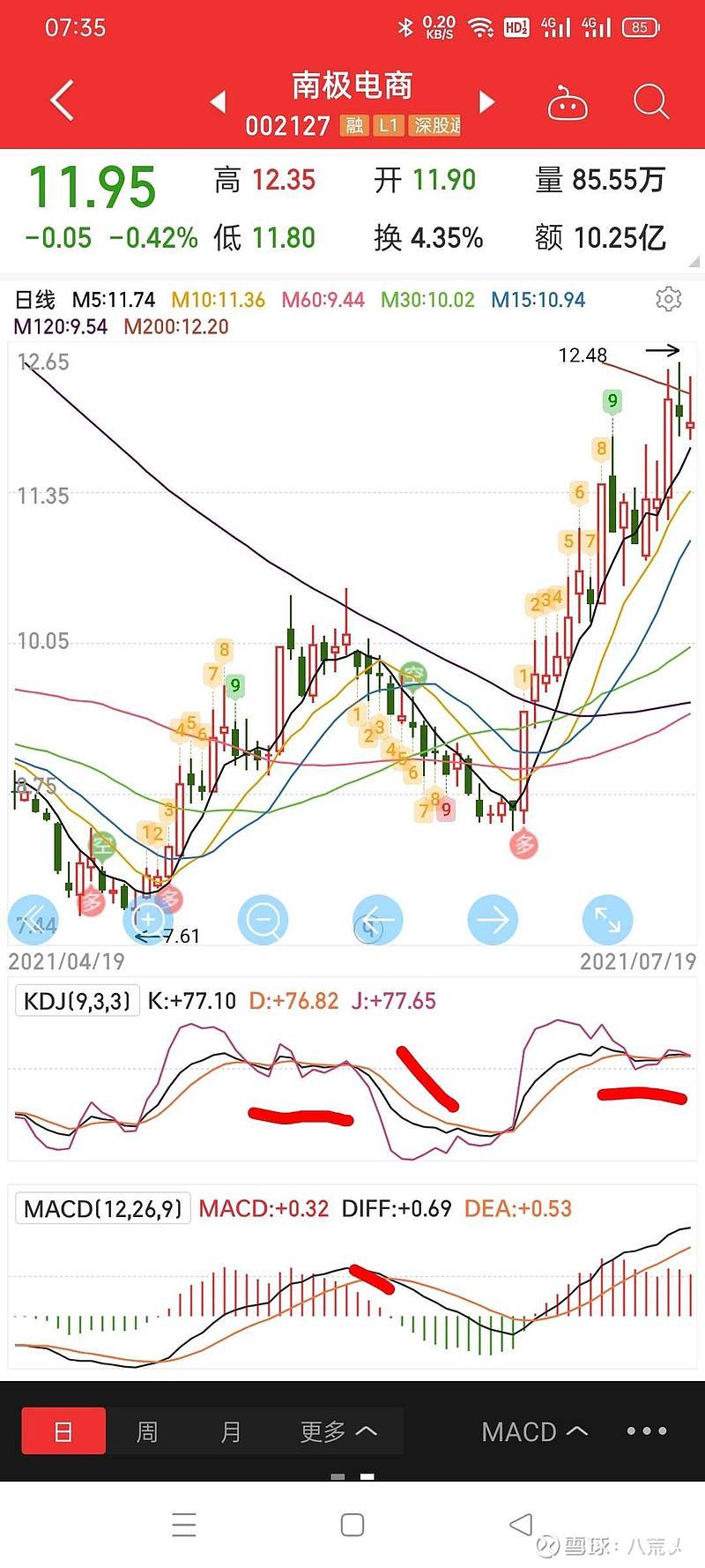 002127南极电商股票(002127南极电商股票属于什么板块)