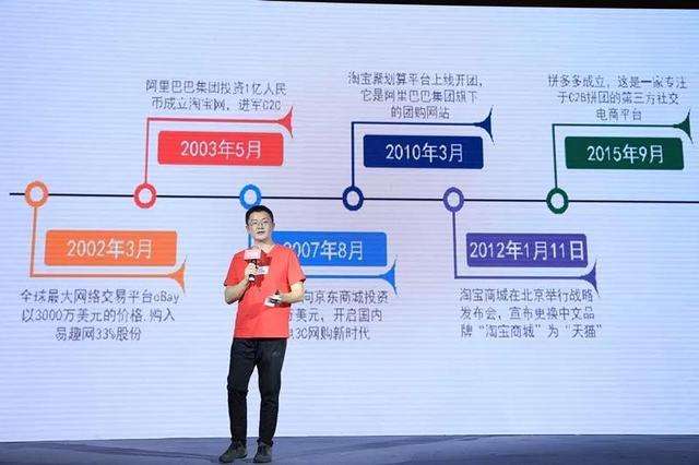 电商看的是什么(做电商需要看哪些数据) 电商看的是什么(做电商需要看哪些数据)