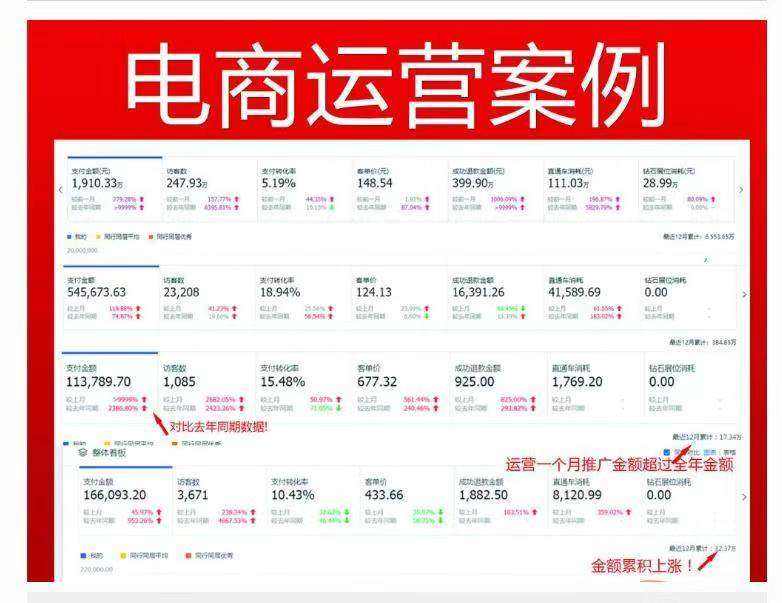 电商淘宝是做什么的(淘宝电商具体是做什么的)