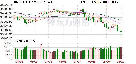 电商概念股(抖音电商概念股) 电商概念股(抖音电商概念股)