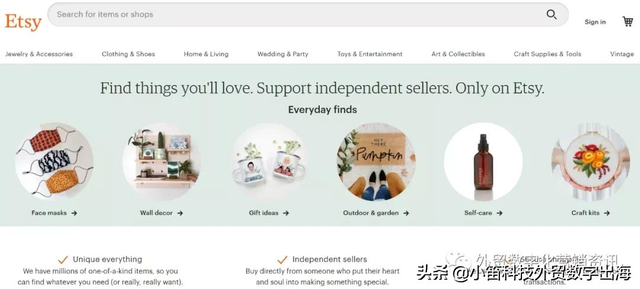 有几个电商网站