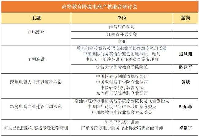 广州电商培训学院排名(电子商务广州哪个技校比较好) 广州电商培训学院排名(电子商务广州哪个技校比较好)