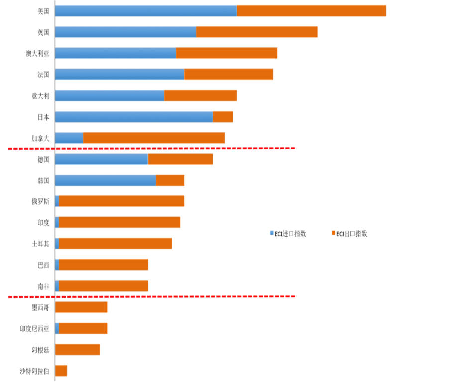 中国跨境电商排名(中国跨境电商排名前十的城市) 中国跨境电商排名(中国跨境电商排名前十的城市)