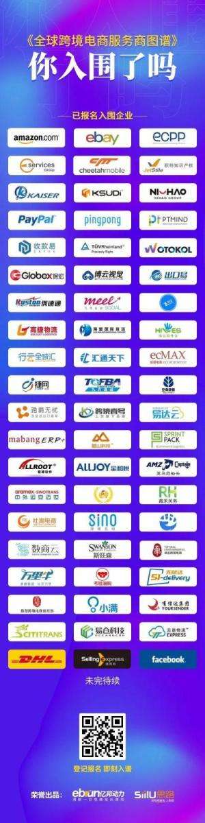 全球十大电商平台(全球排名前十的电商平台)