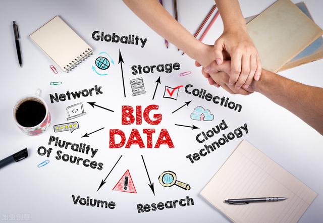 电商平台盈利模式 电商平台盈利模式