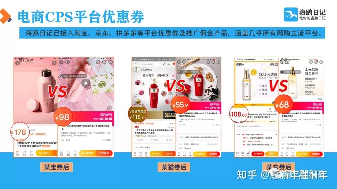 电商cps(电商cpv是什么意思啊)