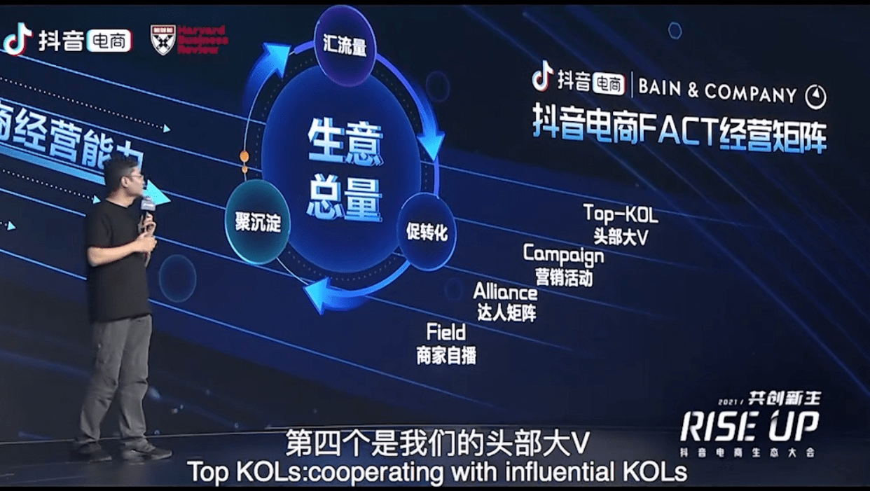 抖音电商中心(抖音电商中心在哪里)